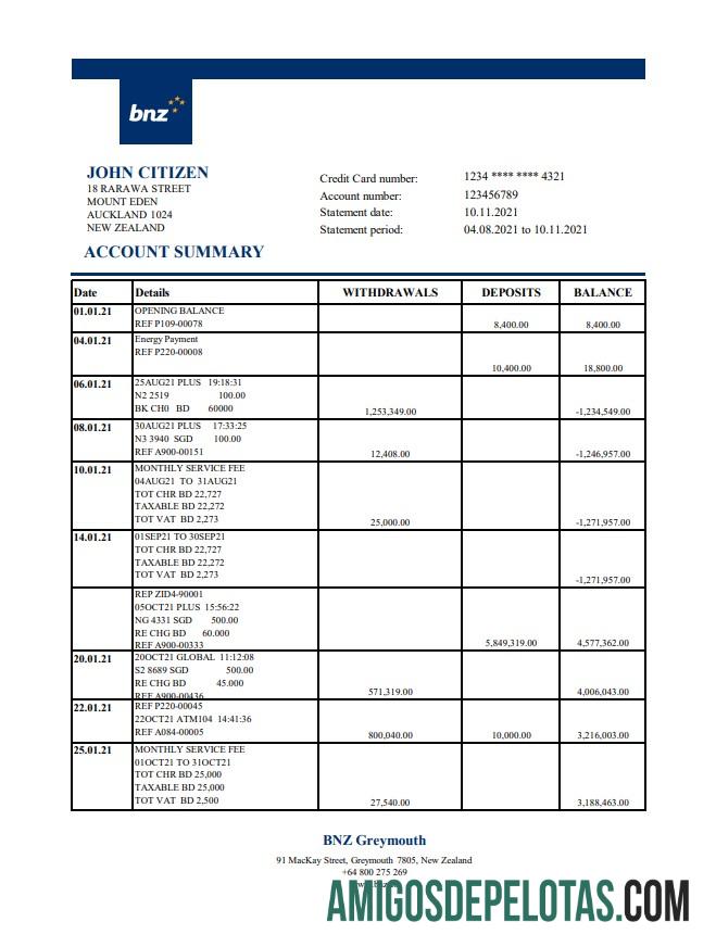 New Zealand BNZ Greymouth Bank Excel Pdf amostra